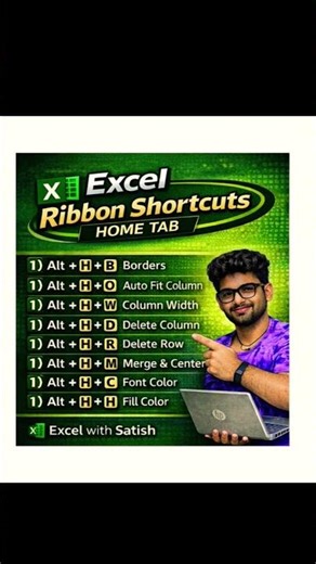 Excel Ribbon Shortcuts | Home Tab Full Tricks 🔥 (Time Saving Tips) #excel #shortcutkeys #hometab