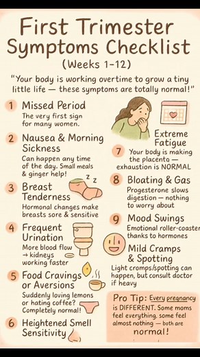 These are common symptoms you may experience in the first trimester....