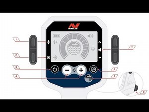 GPX 6000 - Playing with settings