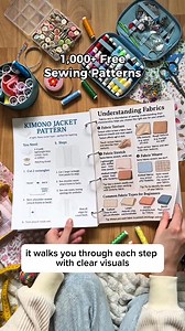 1.1K views | Master Sewing — From Beginner to Confident Creator! Our...