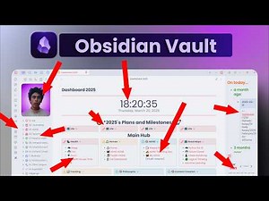 This is how I use my Obsidian Vault - It's chaotic organization!