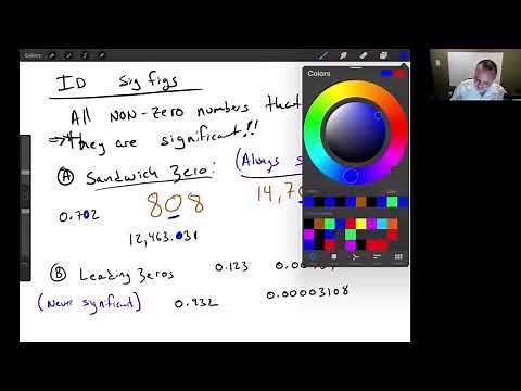 Introductory Chemistry: Significant Figures and Metric Prefix Multipliers