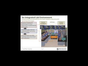Bioprocess Design and Operation: Enhanced Bioreactor Observability and Process Guidance
