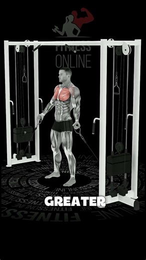 Low Cable Crossover | Upper Chest Cable Fly | Chest Isolation Workout #gymmotivation #chestworkout