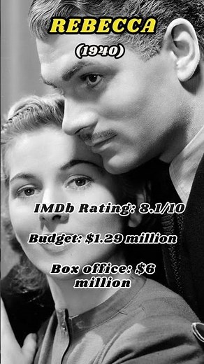 Top 10 Movies of 🔥 Alfred Hitchcock (1964 -2004)💯 #physco #vertigo #actionmovies