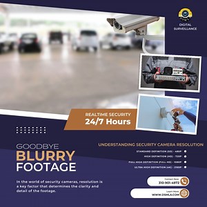 11 reactions |  Goodbye, Blurry Footage: Choosing the Right Security...