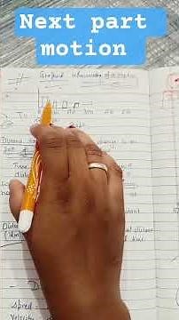 class 9 Ncert science Motion