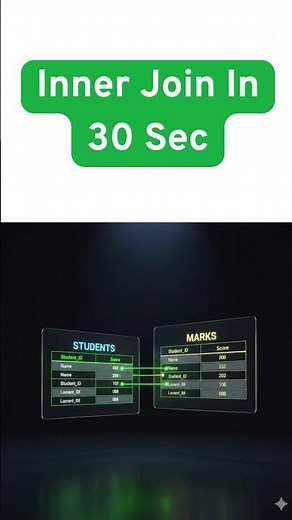 Learn Inner Join in 30 Seconds 🚀 SQL Made Easy