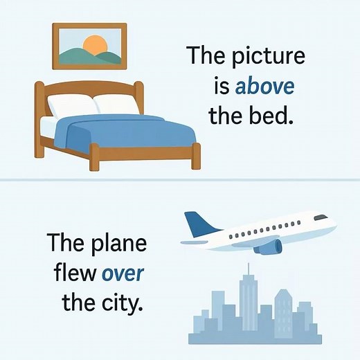 Above and Over #English #how #learnenglish