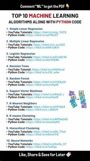 Top 10 Machine Learning Algorithm Along With Python Code #shorts