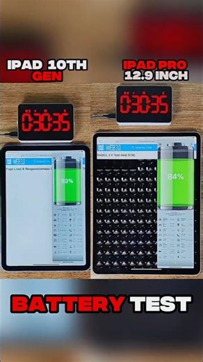 🔋IPAD 10TH GEN vs IPAD PRO 12.9 INCH BATTERY 🔋TEST