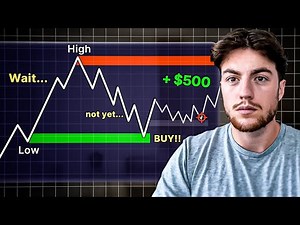 C'EST QUOI UN ORDER BLOCK EN TRADING ? (Guide Ultime 2026)