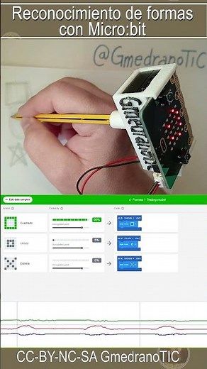 Shape recognition with Micro:bit