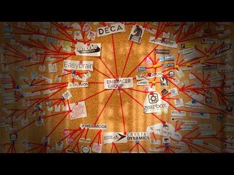 From Serial Acquirer to Serial Murderer of Jobs in the Gaming Industry