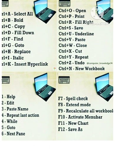 computer Short form || computer basic knowledge #shorts #trending