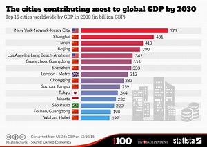The astonishing rise of Shenzhen, China’s gadget capital