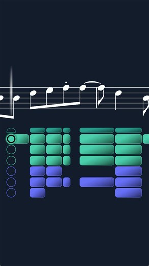Soprano Sax: How to play NOBLE by F3miii