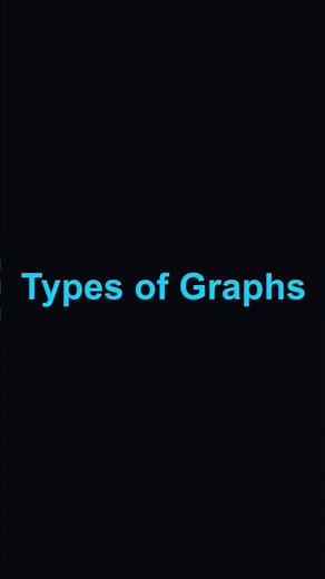 The Maps of Everything! 🗺️🔗 (Types of Graphs)