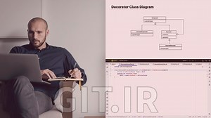 Structural Design Patterns in Kotlin