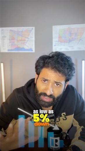 Newcomers Home buying Canada