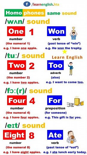 Homophones words with meaning and sentences