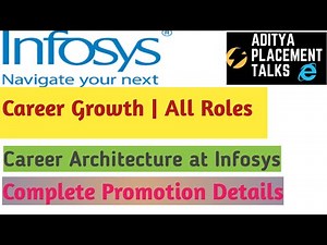 Career Growth at Infosys | All Roles Explained | All Designation at Infosys | All Job level Infosys