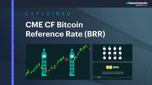 CME CF Bitcoin Reference Rate: Explainer Video