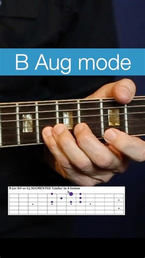 B Augmented mode in A Ionian