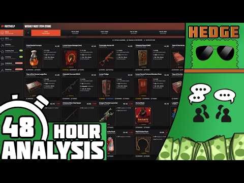 Rust Saturday 48 Hour Analysis (February 21 2026)