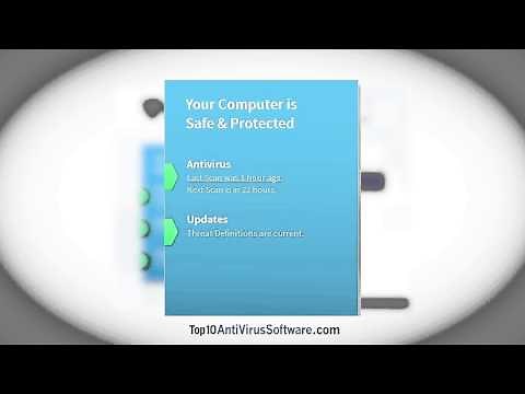 Vipre Review: Features of Antivirus Software