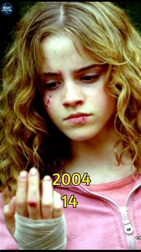 Harry Potter and the prisoner of Azkaban -- (part-1) Cast then and now ✨⭐