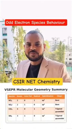 Odd Electron Species Behave as Lone Pair | Chemical Bonding | CSIR NET Chemistry | IFAS