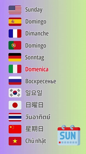 How to say 'Sunday' in 10+languages