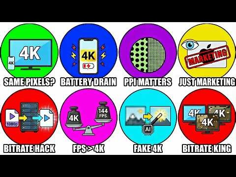 Every Screen Resolution LIE Explained in Detail