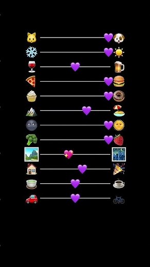 Kako se zove pesma?? 💗🌸💓🩰🌟🦋🍀🫧