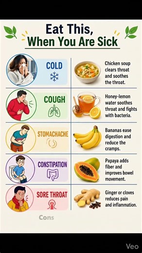 Eat This When You’re Sick 🤒 | Natural Remedies #shorts #viral #trending #ytshorts #tips #health