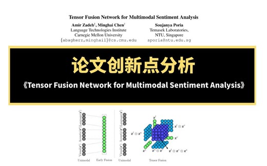 论文创新点分析《Tensor Fusion Network for Multimodal Sentiment Analysis》