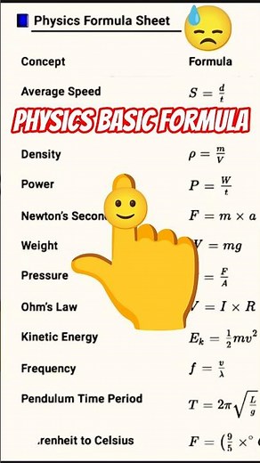 11th class physics chapter 1 #physics