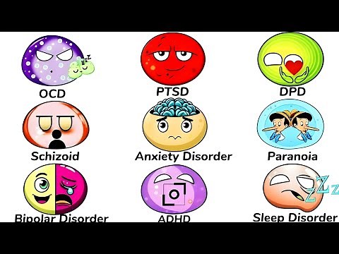 All Mental Disorders Explained in 5 Minutes