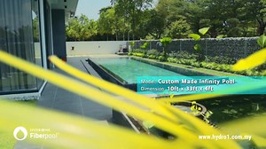 60 reactions · 7 comments | Wonder how would our composite pool look...