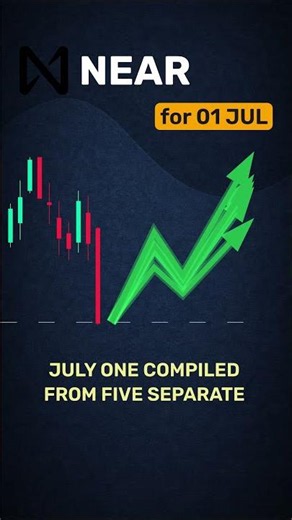 NEAR consensus forecast overview — July 1