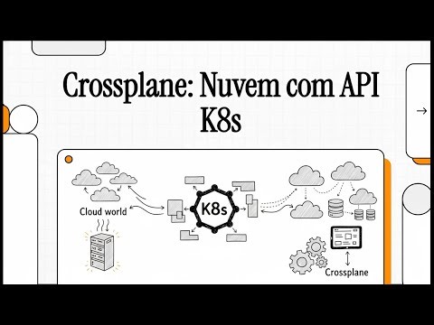 Crossplane: DEPLOY e GERENCIAMENTO de infraestrutura em nuvem através do Kubernetes