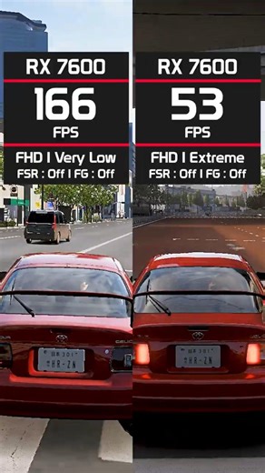 Forza Horizon 6 RX 7600: Can it Run Max Settings? #shorts