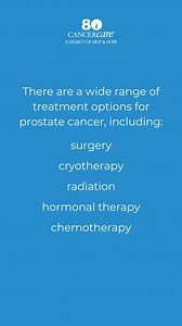 CancerCare would like to highlight our free resources for people diagnosed with prostate cancer and their loved ones, which include support groups, workshops, publications and more. Learn more at https://www.cancercare.org/prostate_cancer. #ProstateCancerAwarenessMonth | CancerCare | Facebook