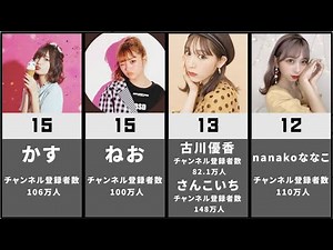 日本の美人YouTuber（ユーチューバー）ランキング【比較】