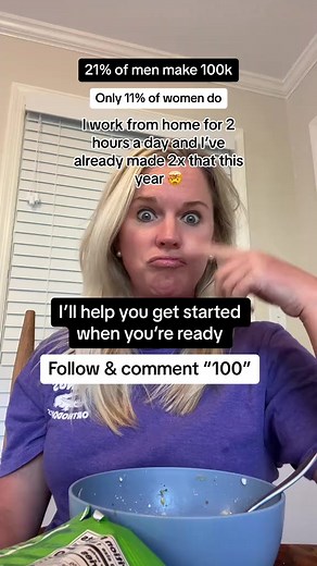 Learn how to make money online in your spare time | Sarah Day Thompson