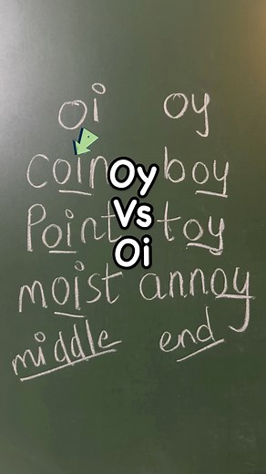 🤔 Confused between oi and oy?Both make the same /ɔɪ/ sound, but the trick lies in where they appear in a word! 📝✨👦 Kids often mix them up while reading and spelling—this reel clears it in the simplest way!🎯 Perfect for teachers, parents, and little learners who want to make spelling rules fun & easy. #education #ParentingJourney #englishlearning | Get set go