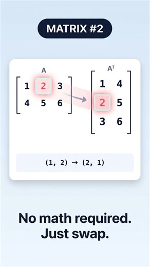 MATRIX #2 — Matrix Transpose in One Example