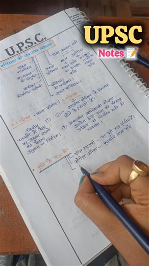 👉 Laxmikant Polity Complete Notes in Hindi | UPSC/SSC Polity Revision | Indian Polity by M Laxmikant