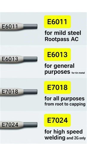 #Machinist#CNC#Manufacturing#EngineeringLife#Workshop#Lathe#Mechanical#SkillDevelopment